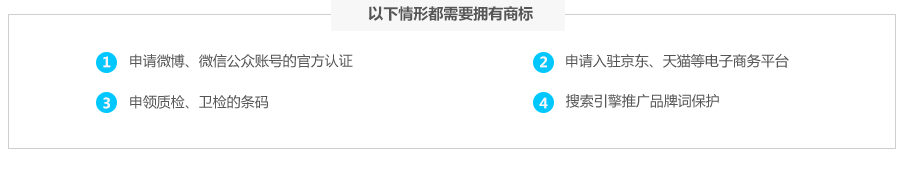 商标注册的作用